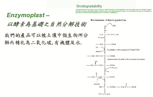 環保可分解塑膠膜(袋)-4